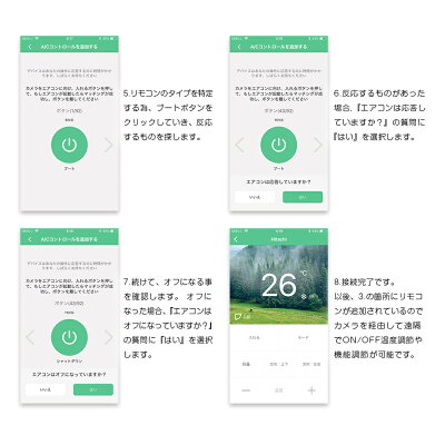 ワイヤレス防犯カメラ屋内見守りカメラ通話wifiカメラ200万画素1080pネットワークカメラwifiipカメラワイヤレス対応動体検知暗視撮影スマホ、ipad、パソコン対応ネットワークカメラ日本語アプリ説明書
