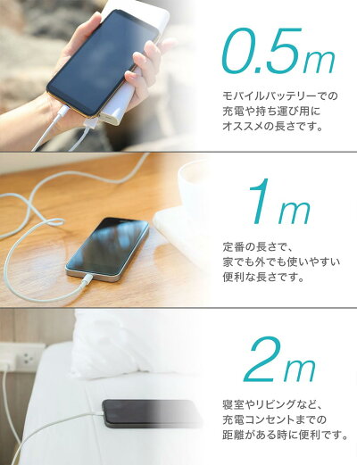 急速充電ケーブルandroidUSBType-CMicroUSBQualCommQuickCharge3.0クイックチャージ3A9V50cm1m2mデータ転送