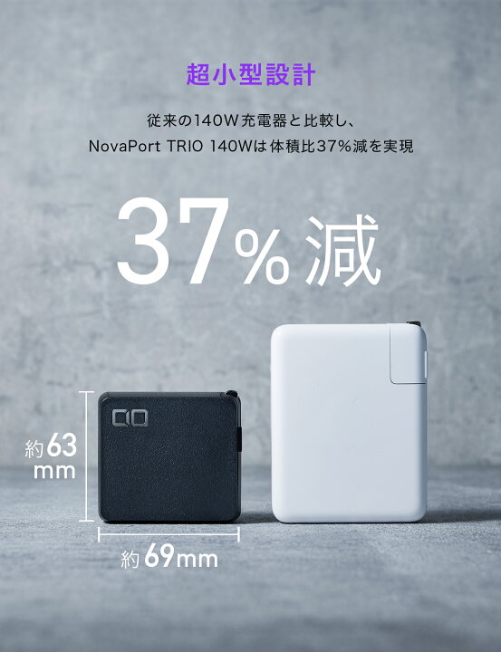 楽天市場】CIO NovaPort TRIO 140W3C [世界最小級 CIO独自技術 