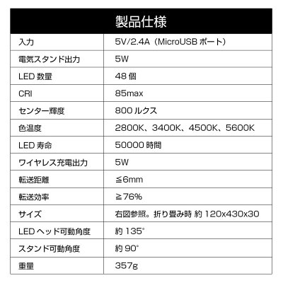 デスクライトLEDqiワイヤレス充電スタンドライト