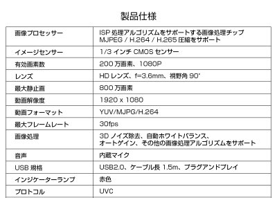 webカメラ1080P800万画素マイク内蔵ヘッドセットウェブカメラSkypeZoom