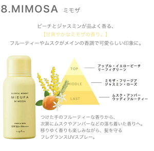 �労�ӍՁy�|�C���g�ő�47�{�z MIEUFA �~�[�t�@ �}�O�m���A �N���A �I���G���^���W���X�~�� �V�[�\���g �e���_�[�����B �V�F���[�T�{�� �t���b�V���}���f�[���[�j���O �~���U SPF50+ PA++++ ���O