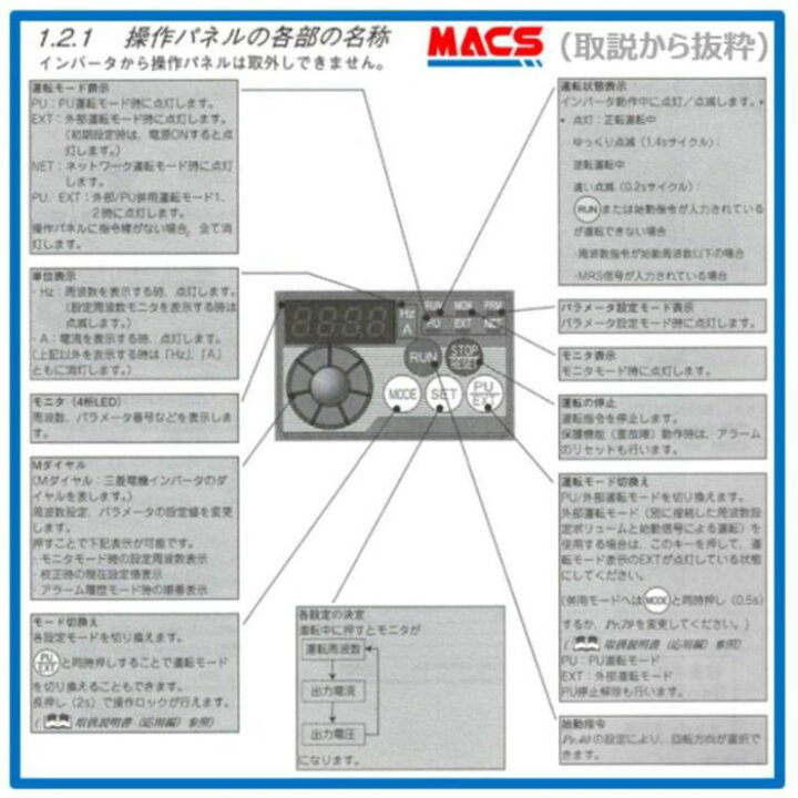 楽天市場】最強翌日配送 新品正規品 FR-D710W-0.2K 【単相100V入力】三 
