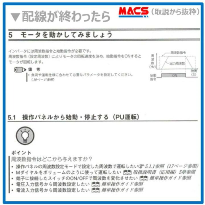 楽天市場】最強翌日配送 新品正規品 FR-D720S-0.1K【単相200V入力】/三 