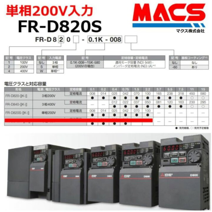 楽天市場】在庫あり FR-D820S-1.5K-070 FR-D800シリーズ 入力単相200V 