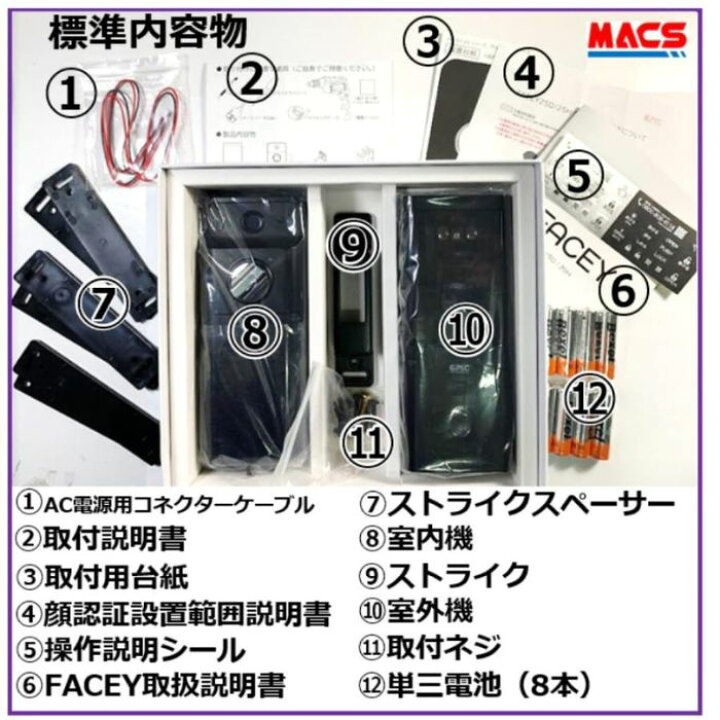 楽天市場】あすつく FACEY 25D 開き戸用 EPIC 顔認証対応 他解錠方法 