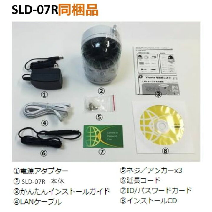 0円 【訳あり】 ソリッドカメラ ワイドアングルフルHD IPネットワークカメラ IPC-09w-K