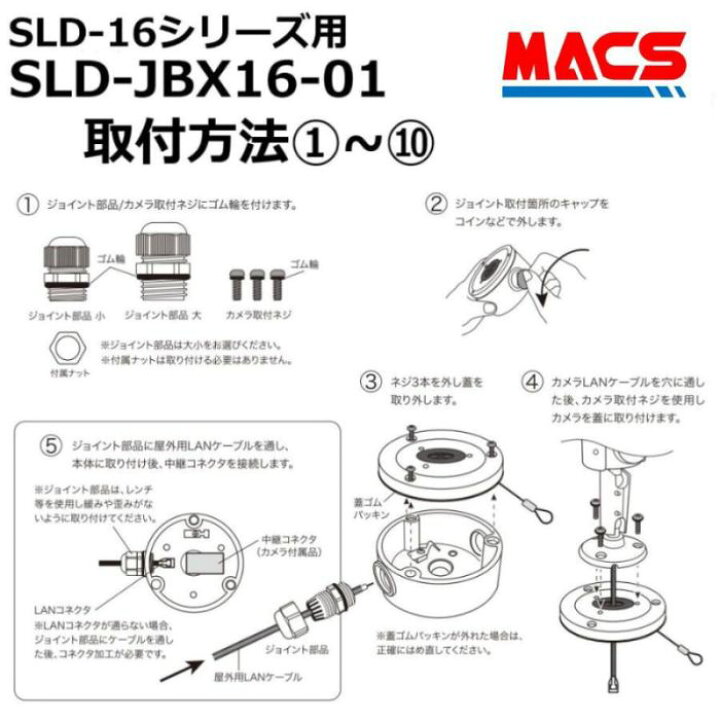 楽天市場】あすつく SLD-JBX16-01 SLD-16 シリーズ 用 カメラ取付 