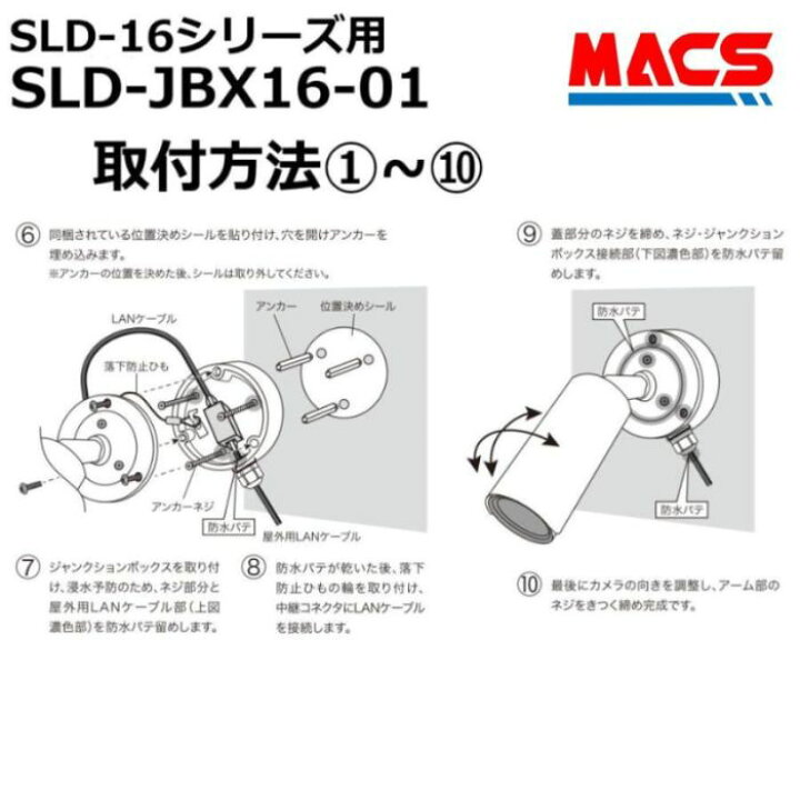 楽天市場】あすつく SLD-JBX16-01 SLD-16 シリーズ 用 カメラ取付 