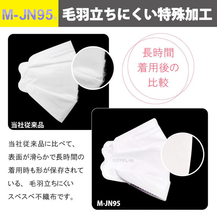 楽天市場】30枚入【楽天倉庫365日発送】日本製 不織布4層 カケン