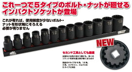 楽天市場】MAC TOOLS（マックツールズ） メトリック スタッドプーラー 