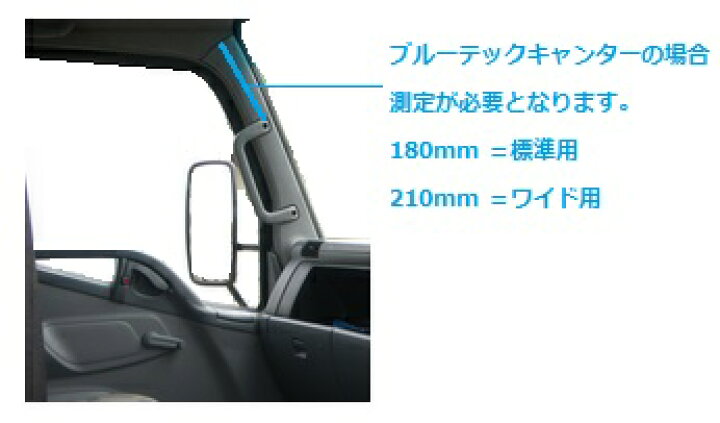 楽天市場】【送料無料!!】マドンナ 金華山 ピラーカバー 運助SET 各色 