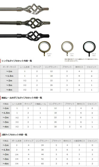 セット内容
