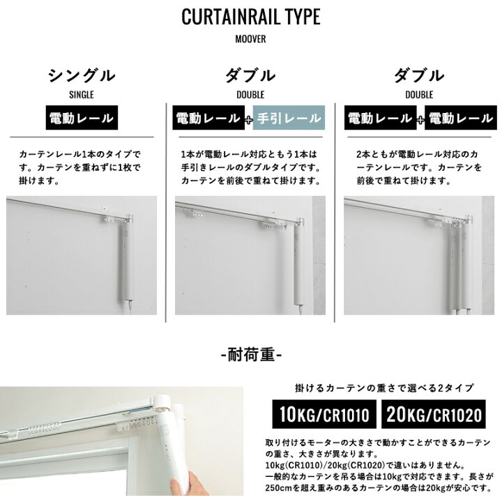 楽天市場】電動カーテンレール 家庭用 自動で開く 自動化 開閉 