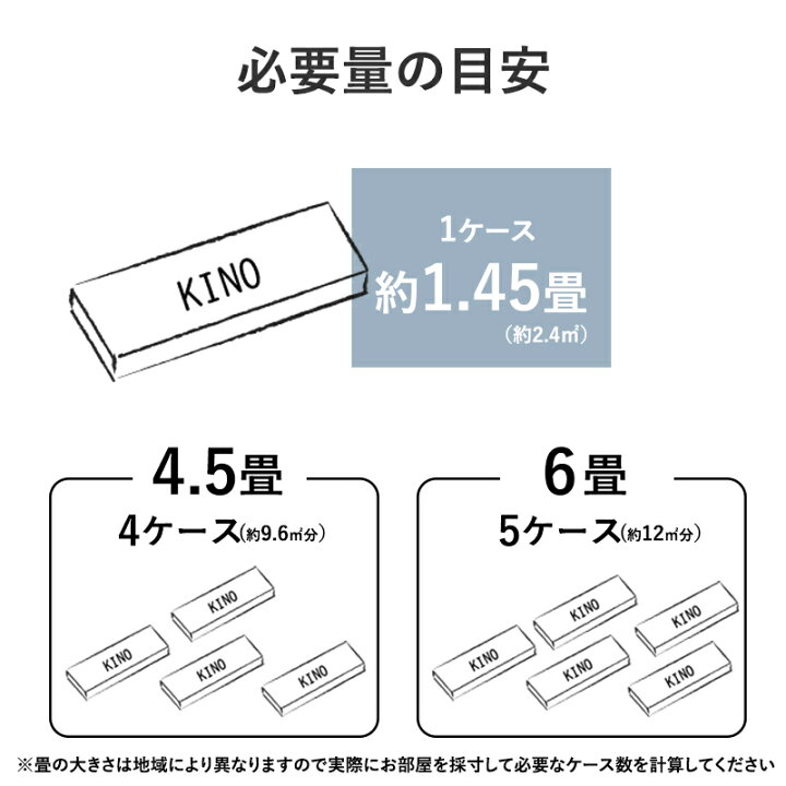 楽天市場】[全品P10倍×20日20時〜4H限定]フロアタイル はめ込み 