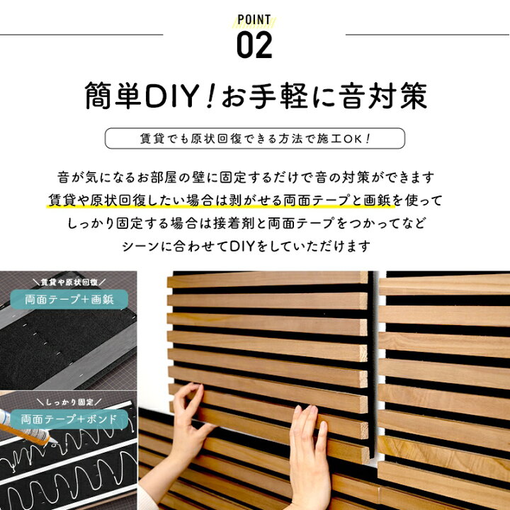楽天市場】[全品10％OFF×15日限定クーポン]吸音パネル 吸音材 吸音  