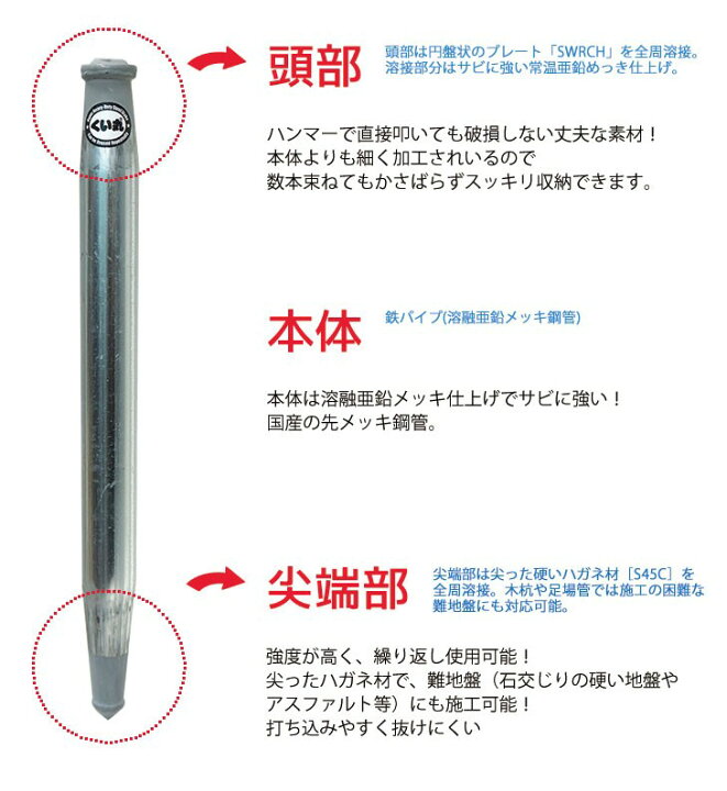 楽天市場】くい丸 48.6mm×1500mm 打ち込み杭専用材 単管パイプ 杭 