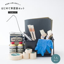 楽天市場】ガレージキット 塗装 初心者の通販
