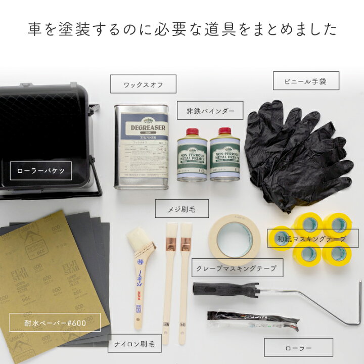 楽天市場 初めてペイントセット 1人用 はけ ローラー バケツ 非鉄バインダー ワックスオフ マスキングテープ 耐水ペーパー セット 塗装道具 塗料道具 初心者 Diy 友安製作所 はじめて車塗装セット 1人セット カーテン インテリア Diy 窓際貴族