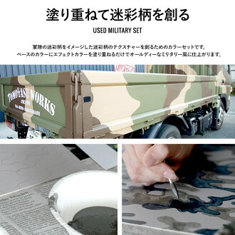 楽天市場 車 塗料 つや消し 塗装 ペンキ 水性塗料 カーペイント 1kg 車塗装 全塗装 自家塗装 自転車 バイク 傷 補修 吹きつけ塗装 Diy 屋外 マットカラー 迷彩柄 ミリタリー カモフラージュ Dippin Paint Jq カーテン インテリア Diy 窓際貴族