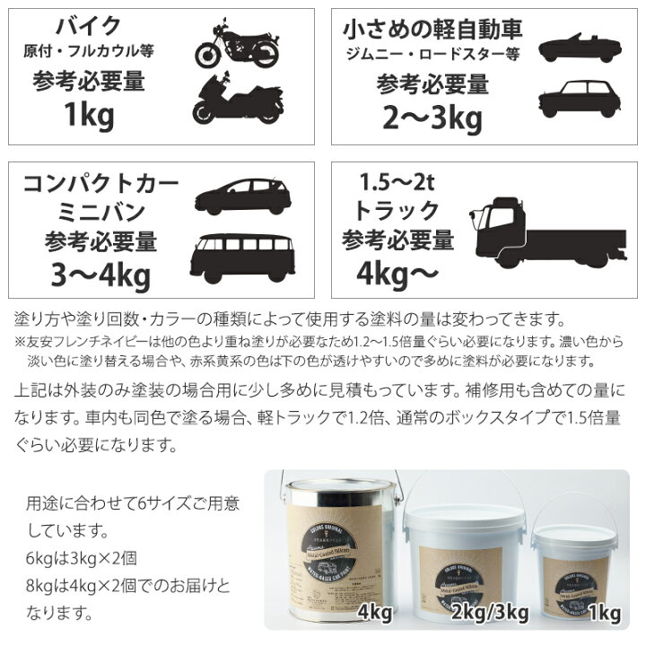 楽天市場 車 塗料 つや消し 塗装 ペンキ 水性塗料 カーペイント 8kg 車塗装 全塗装 自家塗装 自転車 バイク 傷 補修 吹きつけ塗装 Diy 屋外 マットカラー ネイビー グレー モード トレンド Dippin Paint Jq カーテン インテリア Diy 窓際貴族 楽天市場 車 塗料 つや消し 塗装 ペンキ 水性塗料 カーペイント 8kg 車塗装 全塗装 自家塗装 自転車 バイク 傷 補修 吹きつけ塗装 Diy 屋外 マットカラー ネイビー グレー モード トレンド Dippin Paint Jq カーテン インテリア Diy 窓際貴族