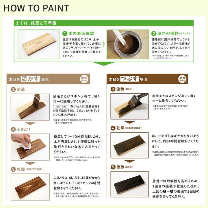 楽天市場 国産 自然塗料 Uoil ユーオイル For Diy 750ml ペンキ 日本製 臭わない 塗料 木材 木部 Diy ウッドデッキ ペンキ缶 油性 白 ホワイト 耐水 耐候 可愛い かわいい おしゃれ ヴィンテージ パステル 屋内 シャビーシック アンティーク ポップ アメリカン カーテン