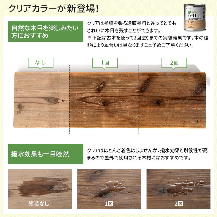 楽天市場 国産 自然塗料 Uoil ユーオイル For Diy 750ml ペンキ 日本製 臭わない 塗料 木材 木部 Diy ウッドデッキ ペンキ缶 油性 白 ホワイト 耐水 耐候 可愛い かわいい おしゃれ ヴィンテージ パステル 屋内 シャビーシック アンティーク ポップ アメリカン カーテン