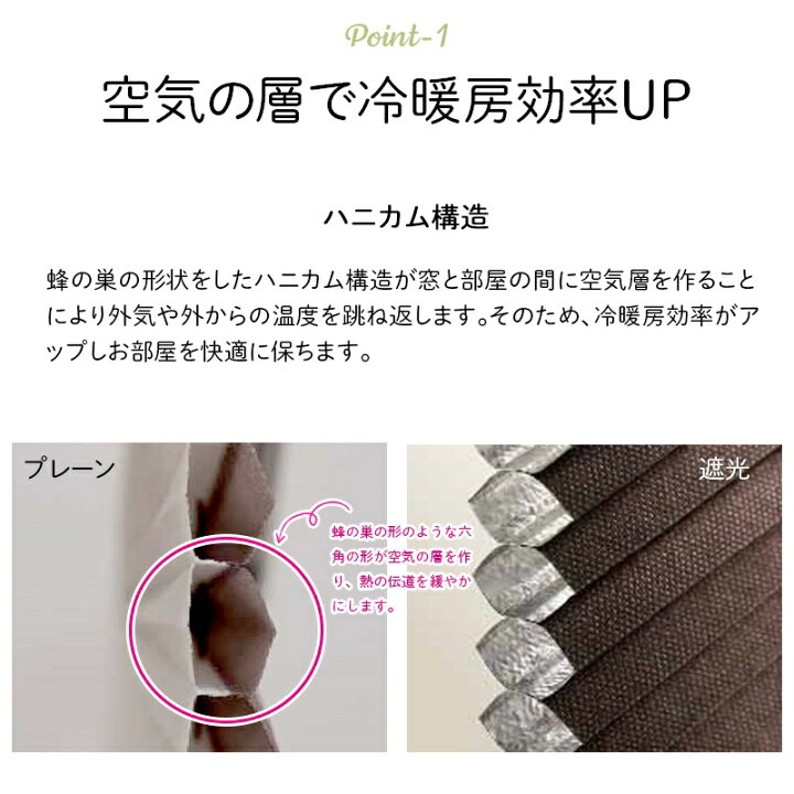楽天市場】[全品10％OFF×25日限定クーポン]ハニカムブラインド 