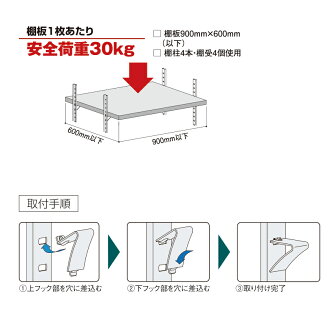 楽天市場 棚柱セット ガチャレール ダボレール 棚受け おしゃれ 黒 白 ブラック ホワイト 本棚 Diy 賃貸 ガチャ柱 支柱レール ウォールシェルフ 楽天 Artist ステンレス棚柱セット カーテン インテリア Diy 窓際貴族