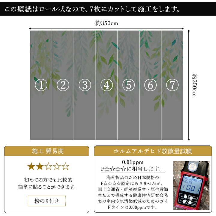 楽天市場】[10％OFF×25日限定クーポン+P10倍 25日20時〜4H]壁紙 輸入 