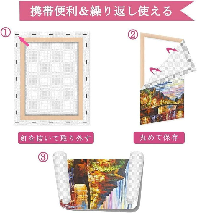 楽天市場】☆張りキャンバス キャンバスボード 正方形シリーズ サイズ 