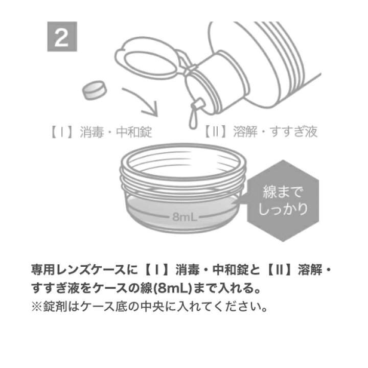 楽天市場】クリアデュー ハイドロワンステップ (旧商品名:クリアデュー 