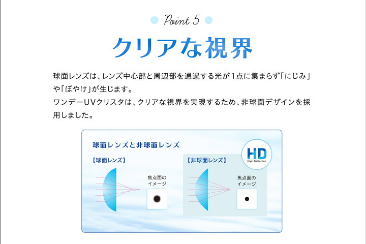 楽天市場 ワンデーuvクリスタ 1箱30枚 4箱 Uvカット 高含水レンズ 潤い 酸素透過性 クリアな視界 コンタクト コンタクトレンズ ワンデー 1day アイミー 両眼2ヵ月分 コンタクトレンズ通販のグランプリ