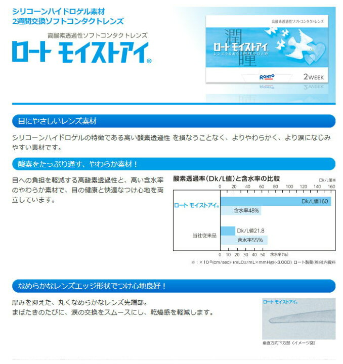 楽天市場 ロート モイストアイ コンタクトレンズ 2week 6枚入 1箱 すぐ使える1000円クーポン付 コンタクトレンズ通販のグランプリ