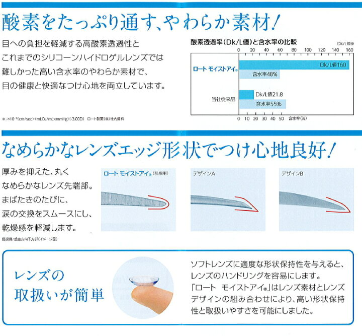 楽天市場】ロート モイストアイ コンタクトレンズ 2week 6枚入【 1箱 】2週間使い捨て : コンタクトレンズ通販のグランプリ 楽天市場】ロート モイストアイ コンタクトレンズ 2week 6枚入【 1箱 】2週間使い捨て : コンタクトレンズ通販のグランプリ