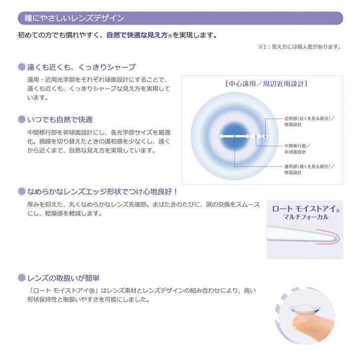 楽天市場】(遠視用) 国内メーカー安心のRohto ロートモイストアイ 
