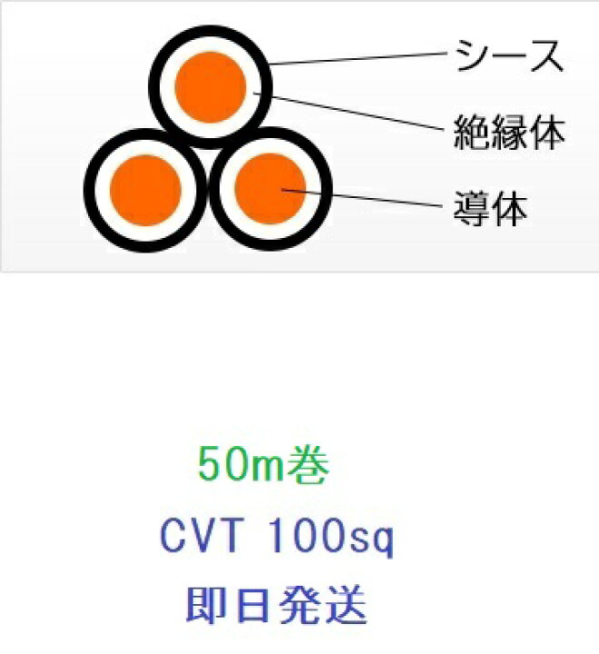 楽天市場】CVT100SQx3C 50m巻 フジクラ 住電日立 電線 ケーブル 