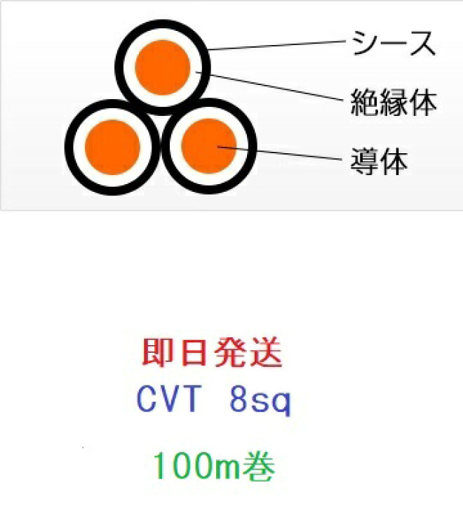 楽天市場】CVT8SQx3C 100m巻 フジクラもしくは住電日立 電線 ケーブル 