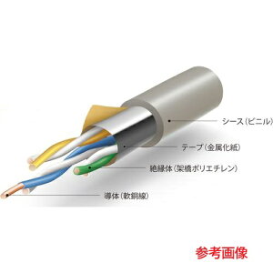 ���������@ HP 0.9mm×2c�@200m �@�L���d���@���h�p�ϔM�d�� �@HP0.9x2c HP0.9-2c HP0.9x2�c�@HP0.9x2�S