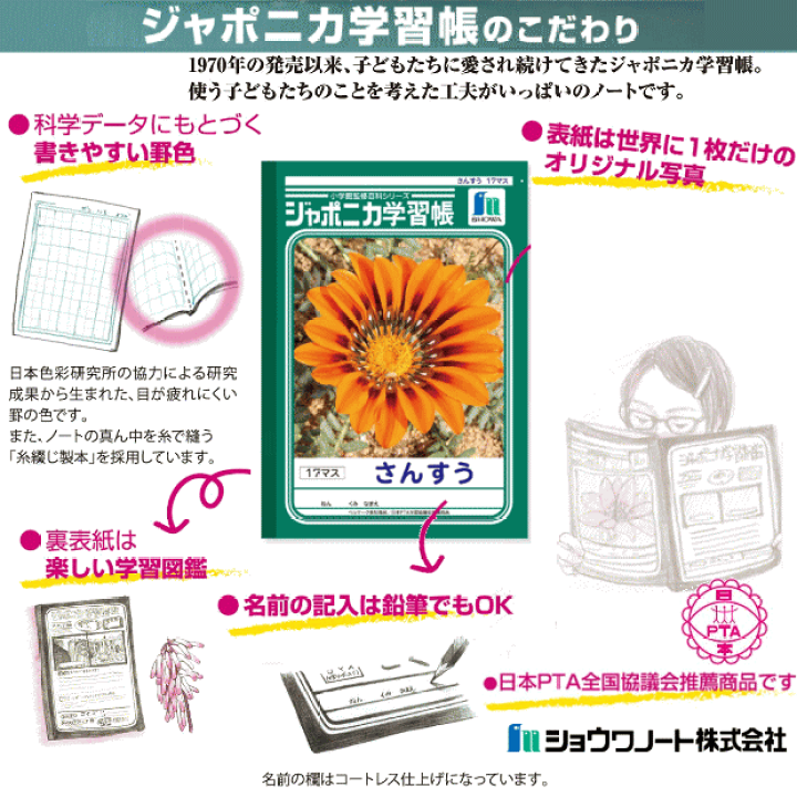ショウワノート ジャポニカ学習帳 宇宙編 [B5] 漢字ドリル 104字