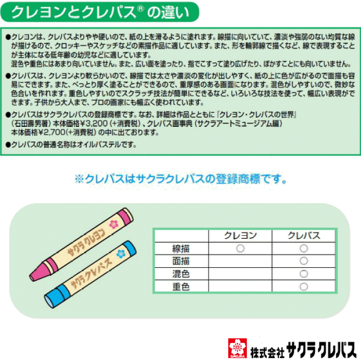 Amazon.co.jp: サクラクレパス 水性クレヨン ハニーBee 12色