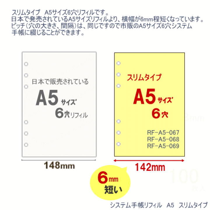 楽天市場 システム手帳リフィル A5サイズ6穴 スリムタイプ 罫線 約80枚入り アウトレット用紙 文具マーケット 楽天市場店 楽天市場 システム手帳リフィル A5サイズ6穴 スリムタイプ 罫線 約80枚入り アウトレット用紙 文具マーケット 楽天市場店
