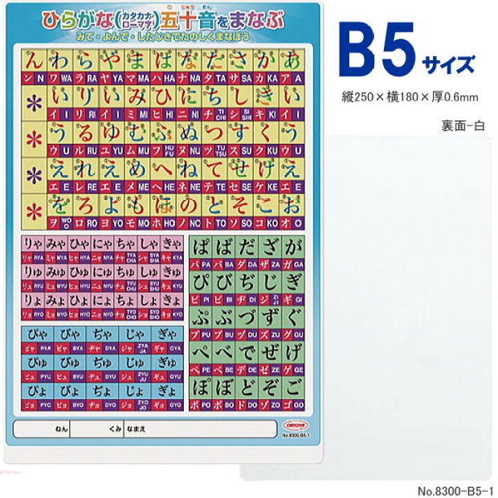 楽天市場 ひらがな下敷 五十音をまなぶ カタカナ ローマ字 学習したじき 文具マーケット 楽天市場店