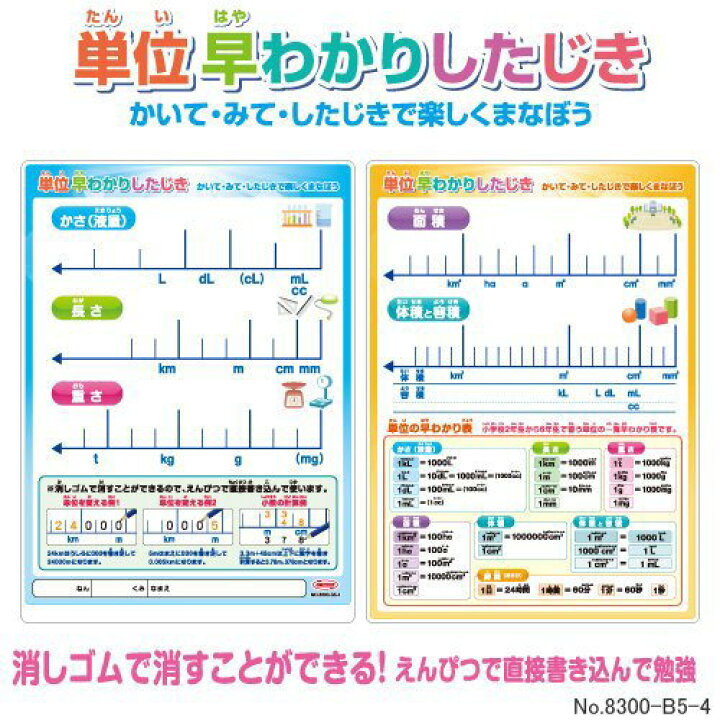 楽天市場 楽天1位 単位早わかり下敷き 算数 学習したじき 小学校2年から6年で習う 面積 体積 容積 難しい単位の暗記に最適00 B5 4 ネコポス便対応 文具マーケット 楽天市場店