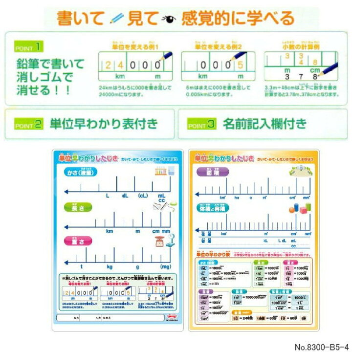楽天市場 楽天1位 単位早わかり下敷き 算数 学習したじき 小学校2年から6年で習う 面積 体積 容積 難しい単位の暗記に最適00 B5 4 ネコポス便対応 文具マーケット 楽天市場店
