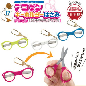 fRs L[z_[͂݁@郁Kl^L[z_[͂ gуnT~ RpNg 