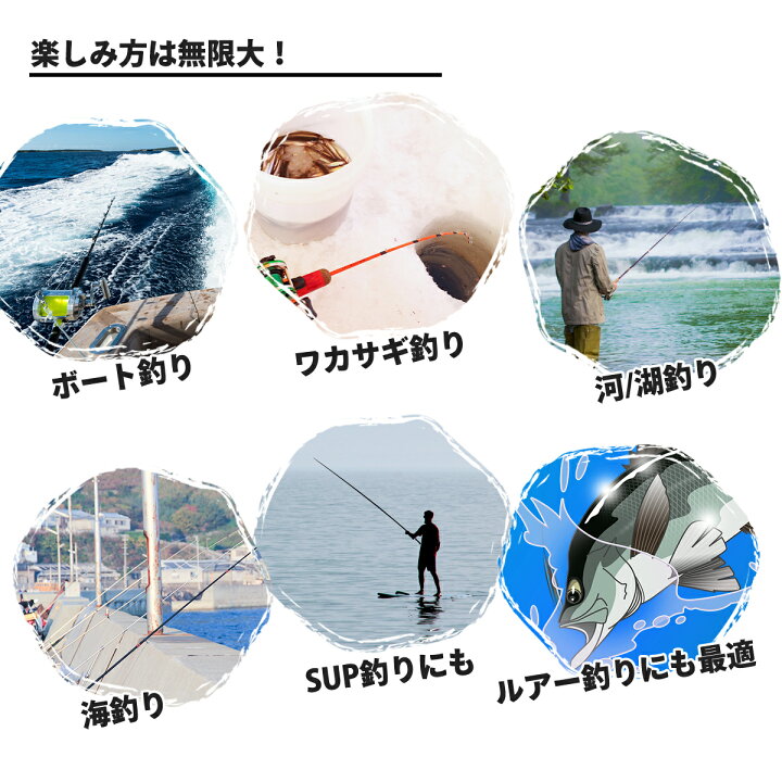 楽天市場】MagCruise日本正規代理店品 1年保証 ぎょぎょウォッチ 