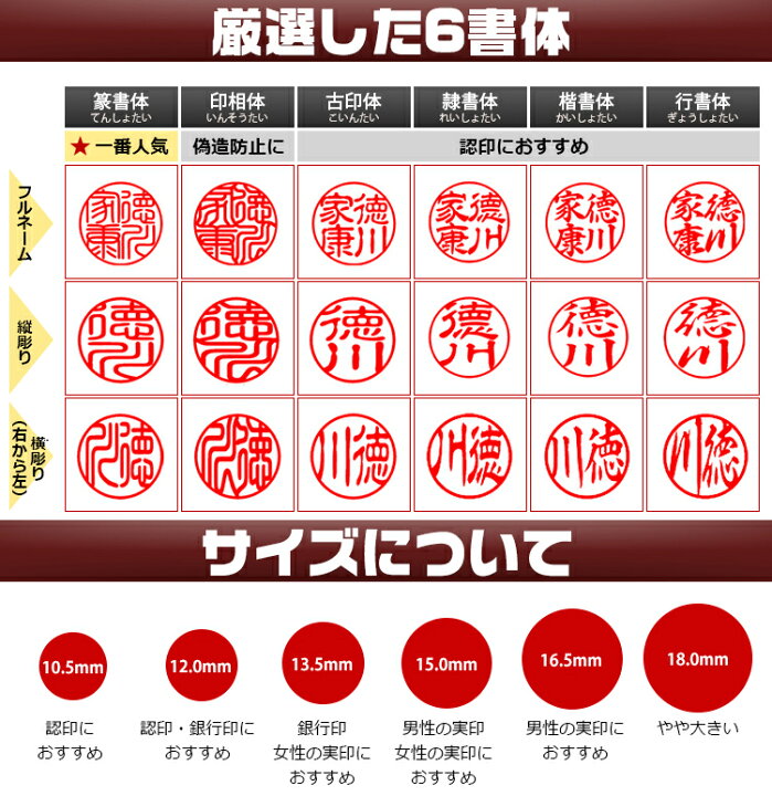 楽天市場 印鑑 実印 女性 実印 作成 女性 銀行印 子供 認印 男性 10年保証 おしゃれ 送料無料 印鑑 実印 女性 はんこ名前 判子 ハンコ オーダー 実印 女性 銀行印 認印10 5 18 0ｍｍ 黒水牛 極上 芯持ち 印鑑ケース 赤 黒 付き 送料無料 吉印堂