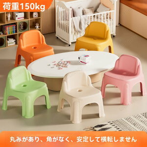 wt[`FA ω׏d150kg LbY q ֎q Ⴂ ׋ H  p wK CX ǂ _CjO  gC  ݑ  ~jXc[ 􂦂 xr[`FA  