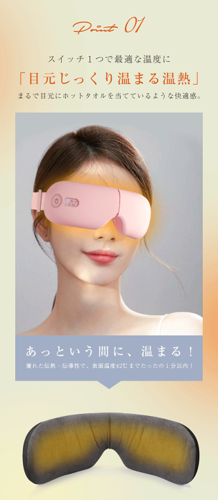 目　エステ　マッサージ　アイフィットソリューション 定価24,200円 目元 目 アイマッサージャー アイウォーマー 疲れ目 快眠グッズ